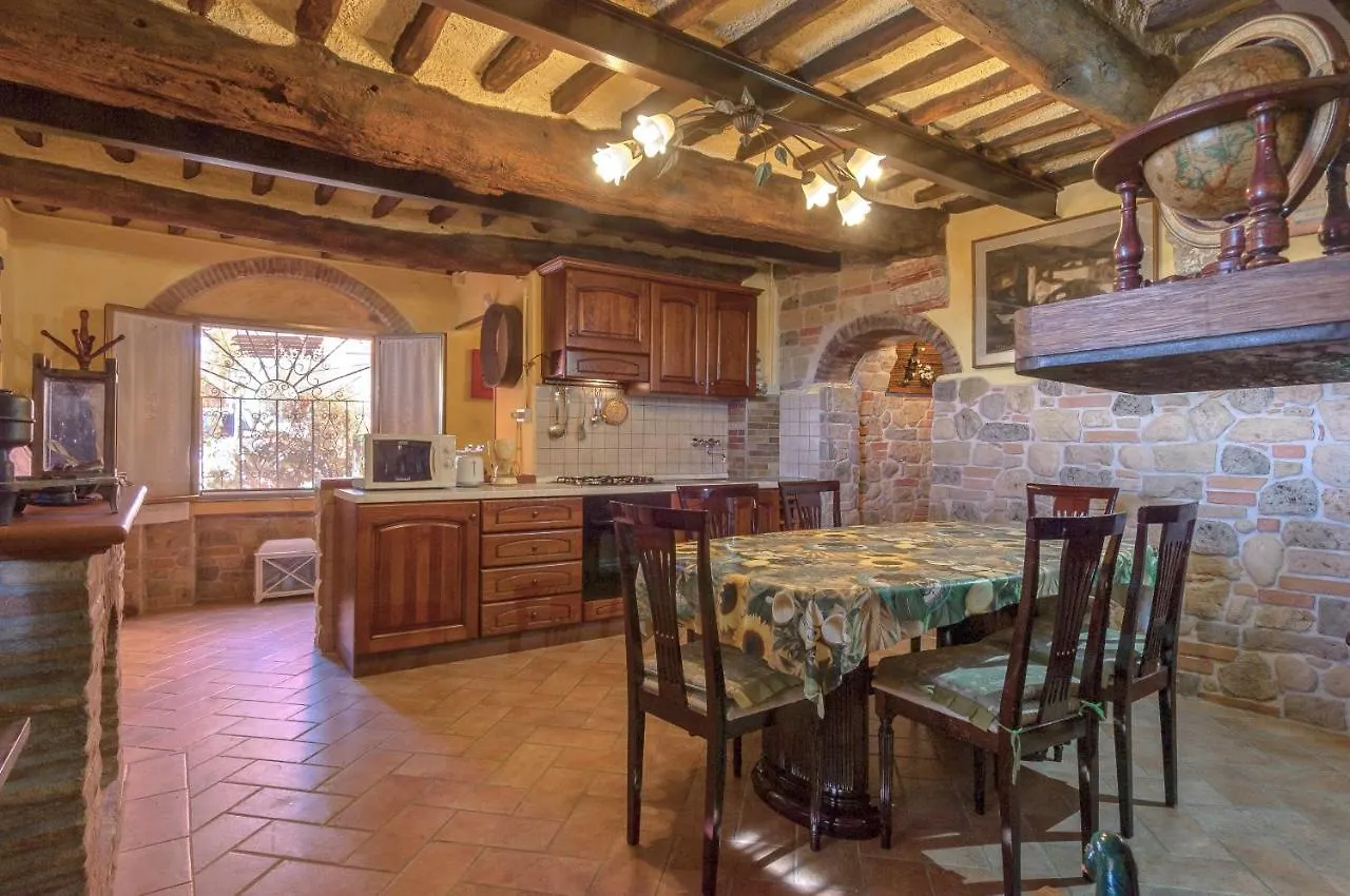 Holiday home Casale Belvedere 